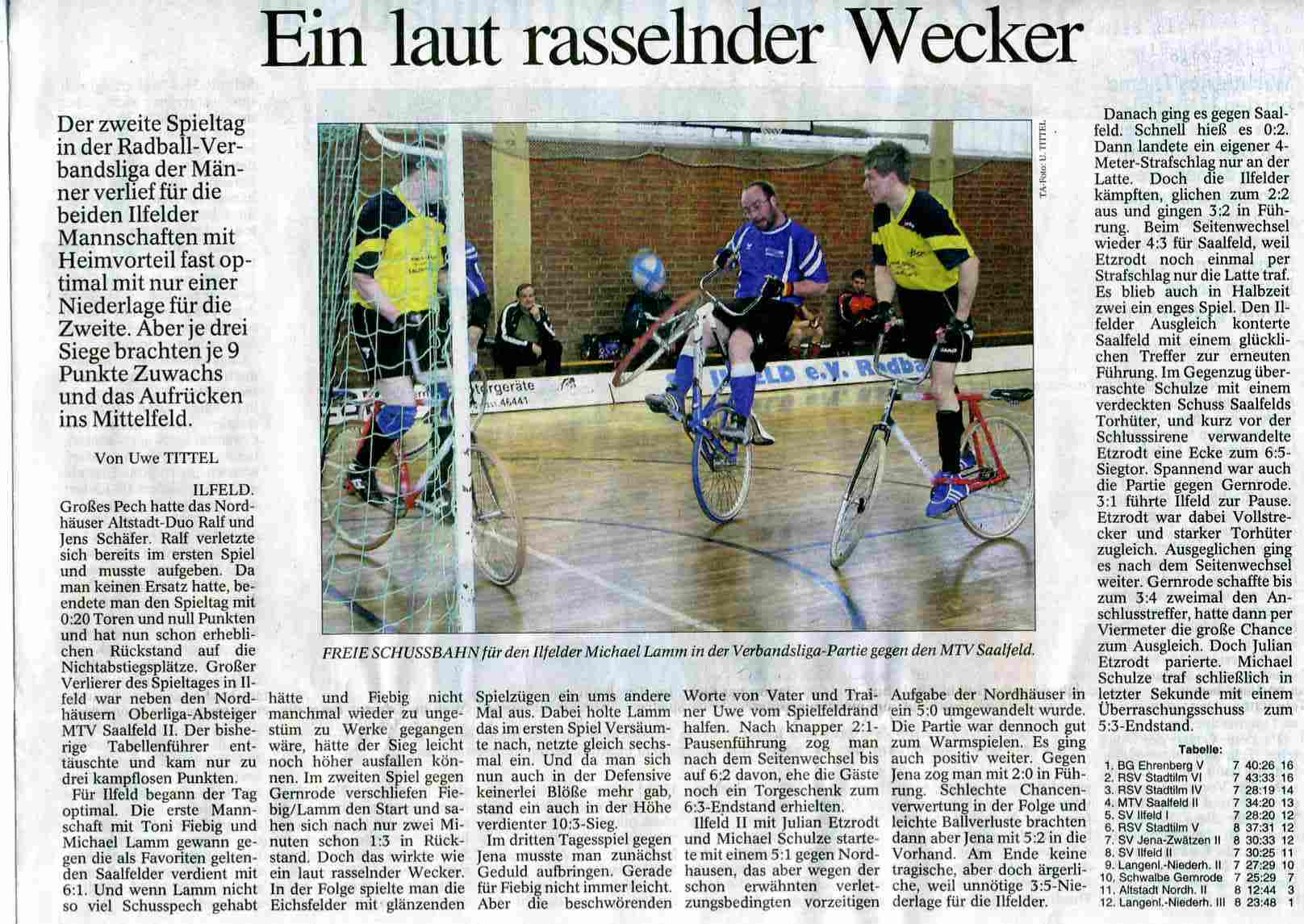 wecker